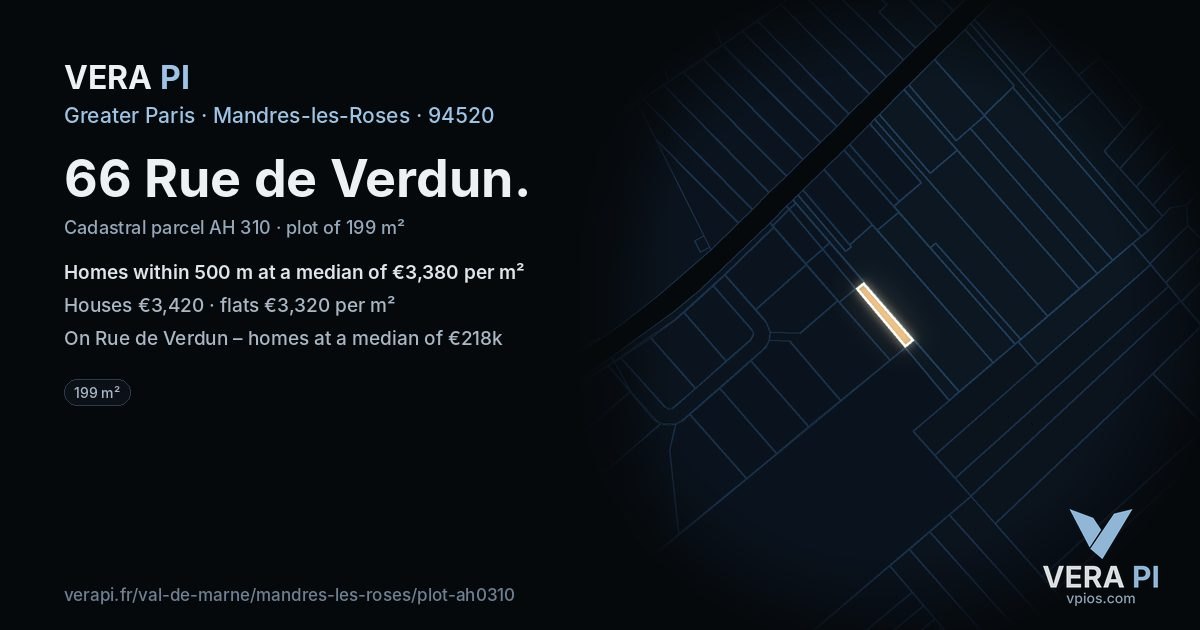 66 Rue de Verdun, Mandres-les-Roses at night – the plot lit, the parcels around coloured by the prices near them