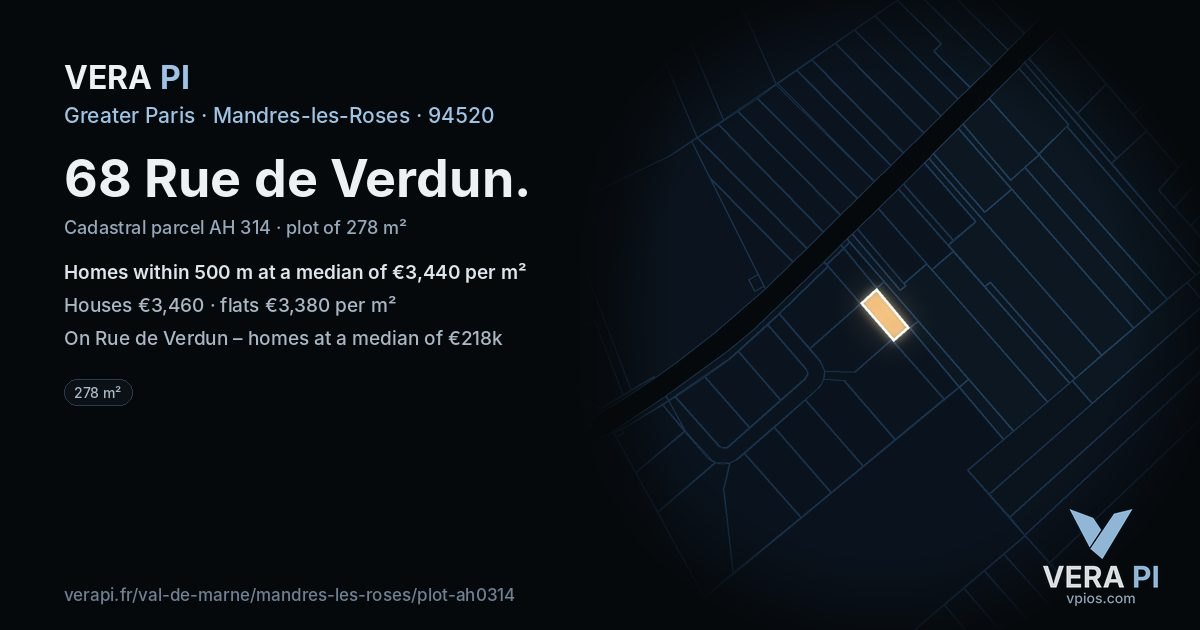 68 Rue de Verdun, Mandres-les-Roses at night – the plot lit, the parcels around coloured by the prices near them