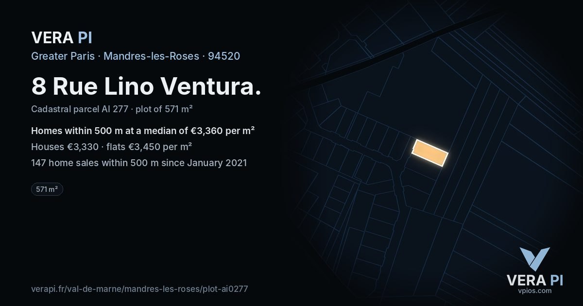 8 Rue Lino Ventura, Mandres-les-Roses at night – the plot lit, the parcels around coloured by the prices near them