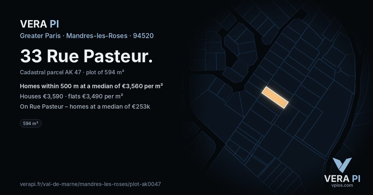 33 Rue Pasteur, Mandres-les-Roses at night – the plot lit, the parcels around coloured by the prices near them