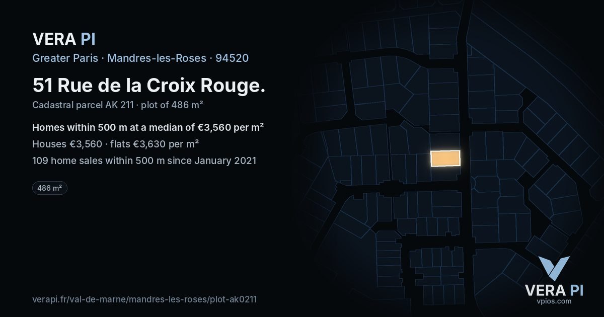 51 Rue de la Croix Rouge, Mandres-les-Roses at night – the plot lit, the parcels around coloured by the prices near them