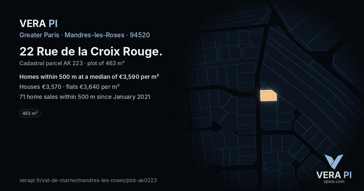 22 Rue de la Croix Rouge, Mandres-les-Roses at night – the plot lit, the parcels around coloured by the prices near them