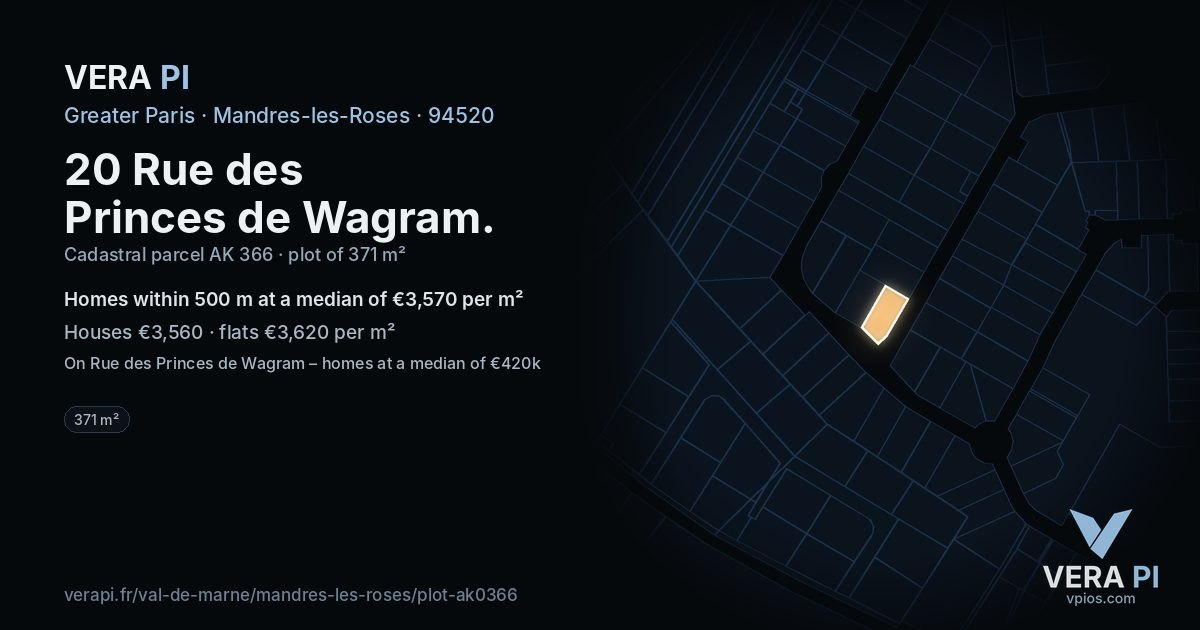 20 Rue des Princes de Wagram, Mandres-les-Roses at night – the plot lit, the parcels around coloured by the prices near them