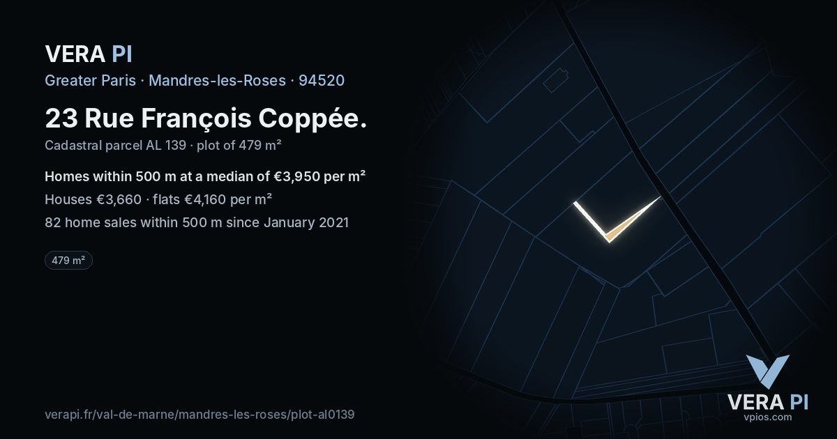 23 Rue François Coppée, Mandres-les-Roses at night – the plot lit, the parcels around coloured by the prices near them