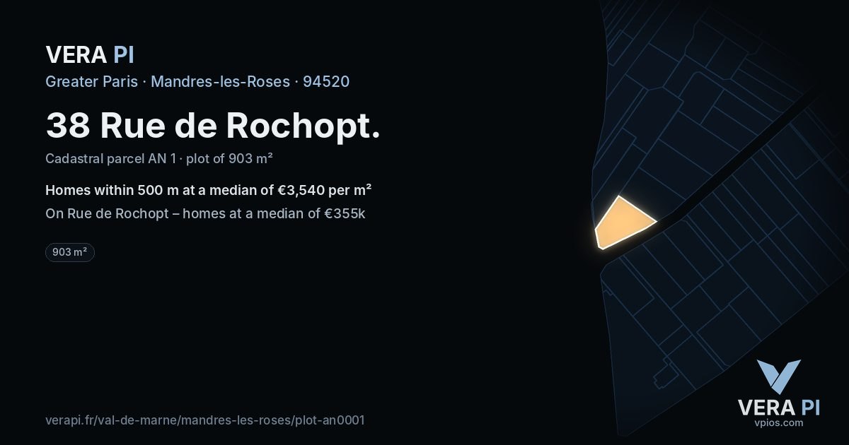 38 Rue de Rochopt, Mandres-les-Roses at night – the plot lit, the parcels around coloured by the prices near them