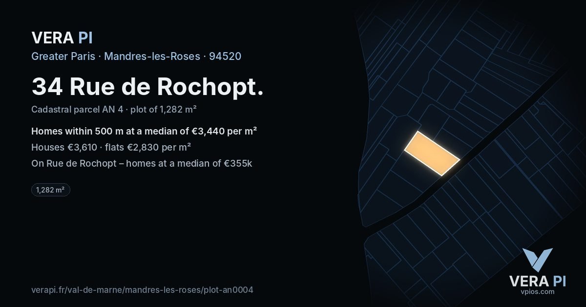 34 Rue de Rochopt, Mandres-les-Roses at night – the plot lit, the parcels around coloured by the prices near them