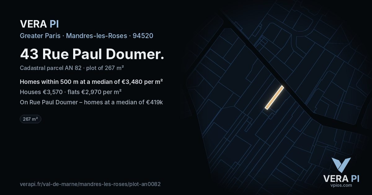 43 Rue Paul Doumer, Mandres-les-Roses at night – the plot lit, the parcels around coloured by the prices near them