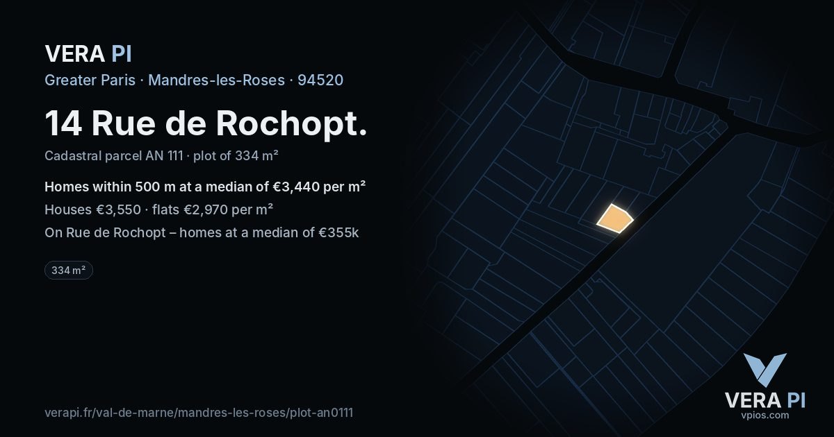 14 Rue de Rochopt, Mandres-les-Roses at night – the plot lit, the parcels around coloured by the prices near them