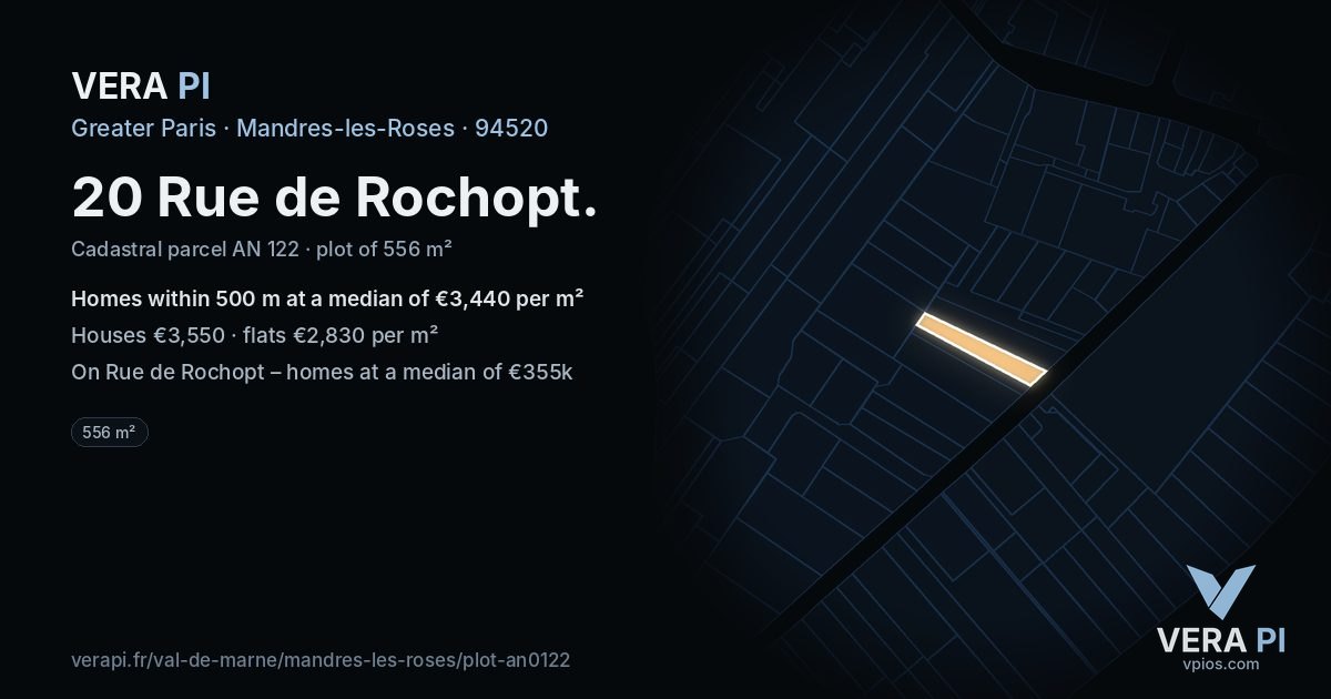 20 Rue de Rochopt, Mandres-les-Roses at night – the plot lit, the parcels around coloured by the prices near them