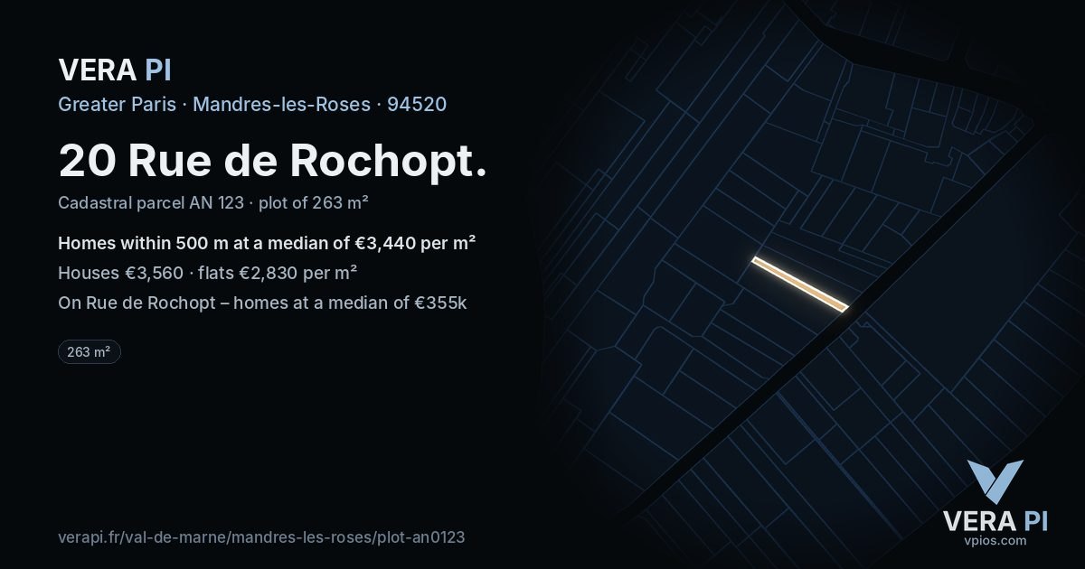 20 Rue de Rochopt, Mandres-les-Roses at night – the plot lit, the parcels around coloured by the prices near them