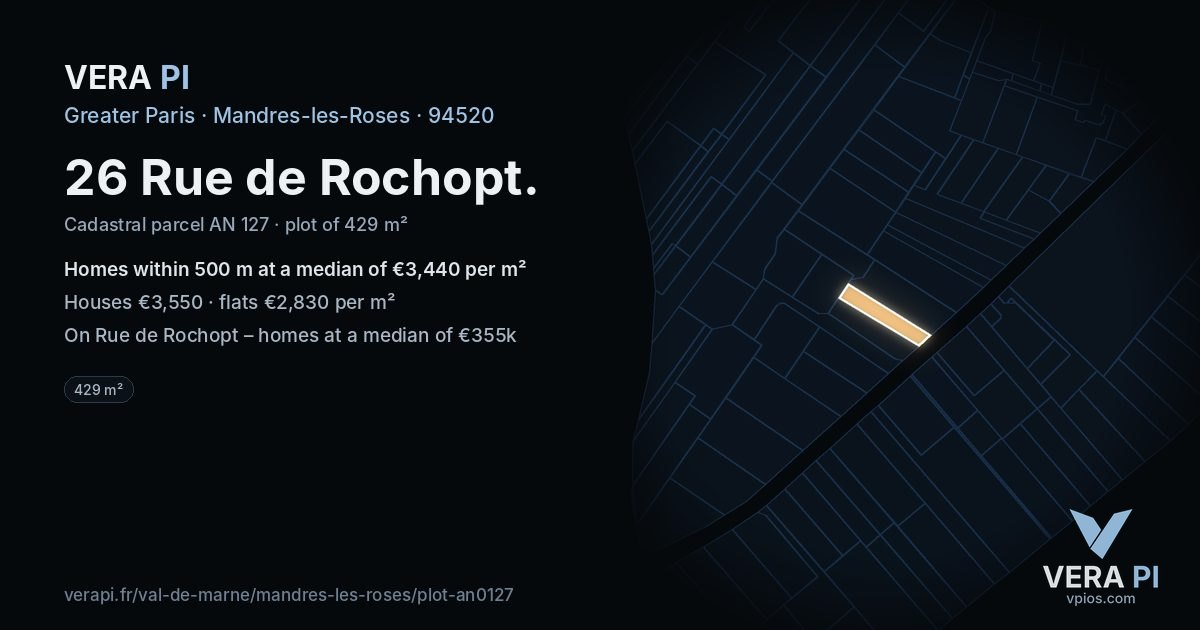 26 Rue de Rochopt, Mandres-les-Roses at night – the plot lit, the parcels around coloured by the prices near them