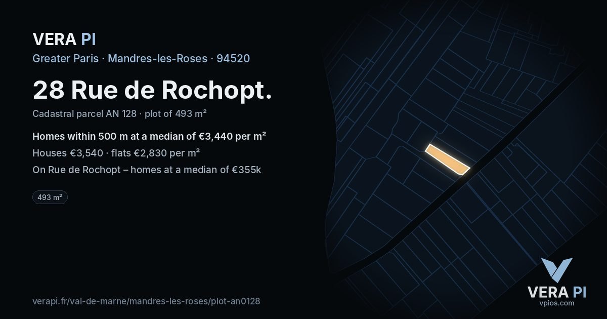 28 Rue de Rochopt, Mandres-les-Roses at night – the plot lit, the parcels around coloured by the prices near them