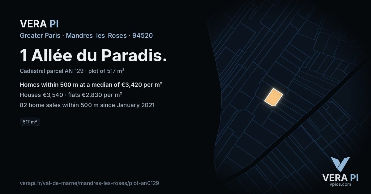 1 Allée du Paradis, Mandres-les-Roses at night – the plot lit, the parcels around coloured by the prices near them