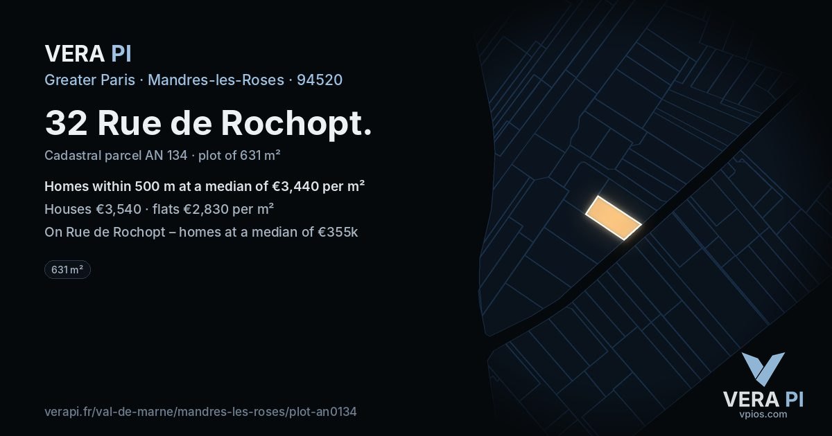 32 Rue de Rochopt, Mandres-les-Roses at night – the plot lit, the parcels around coloured by the prices near them