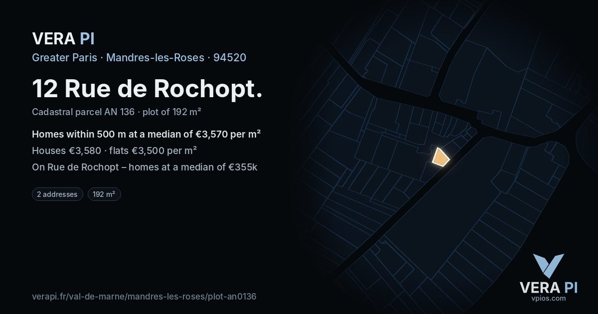 12 Rue de Rochopt, Mandres-les-Roses at night – the plot lit, the parcels around coloured by the prices near them