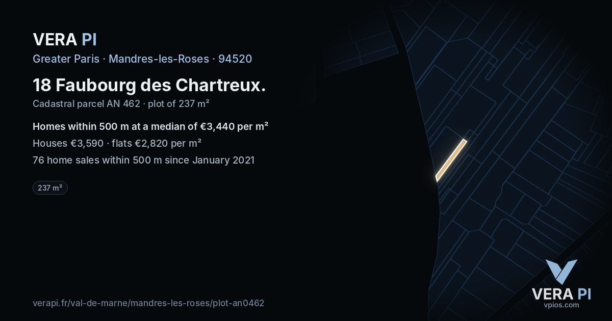 18 Faubourg des Chartreux, Mandres-les-Roses at night – the plot lit, the parcels around coloured by the prices near them