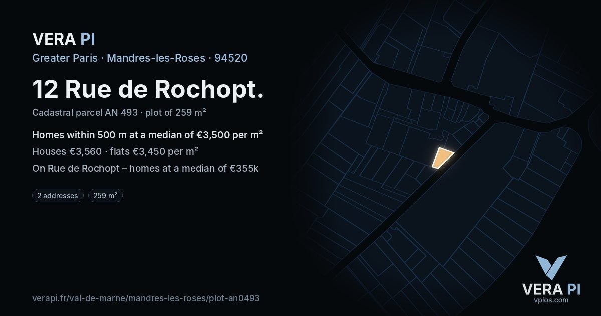12 Rue de Rochopt, Mandres-les-Roses at night – the plot lit, the parcels around coloured by the prices near them