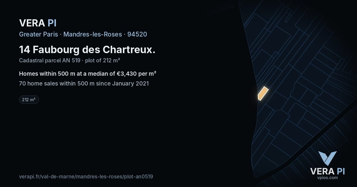 14 Faubourg des Chartreux, Mandres-les-Roses at night – the plot lit, the parcels around coloured by the prices near them