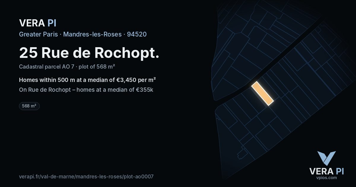 25 Rue de Rochopt, Mandres-les-Roses at night – the plot lit, the parcels around coloured by the prices near them