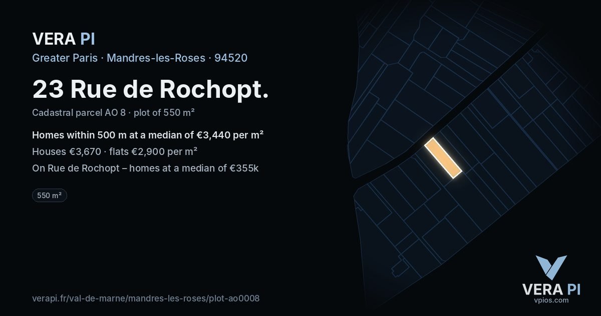23 Rue de Rochopt, Mandres-les-Roses at night – the plot lit, the parcels around coloured by the prices near them