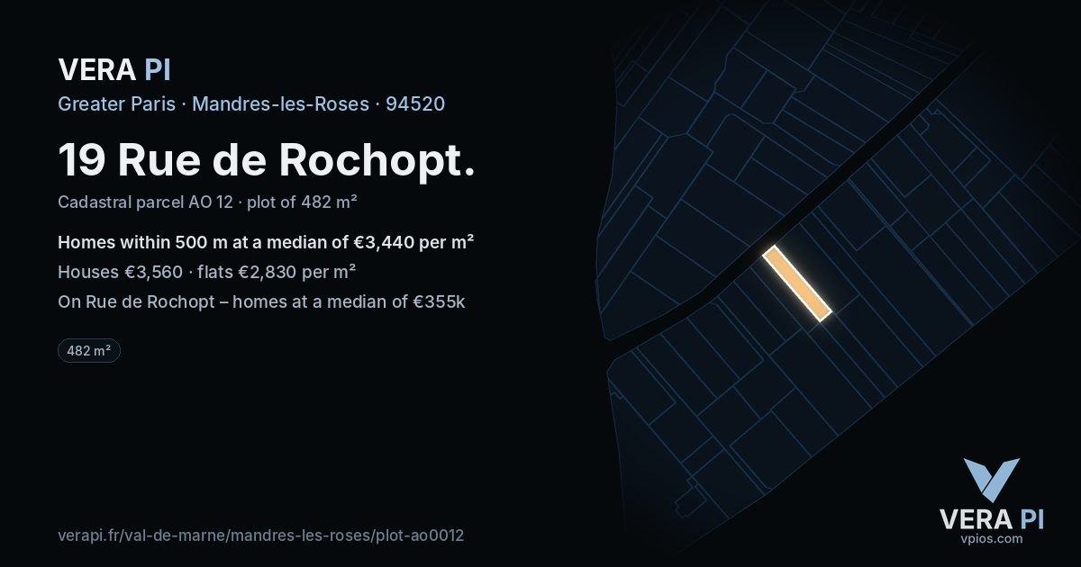 19 Rue de Rochopt, Mandres-les-Roses at night – the plot lit, the parcels around coloured by the prices near them
