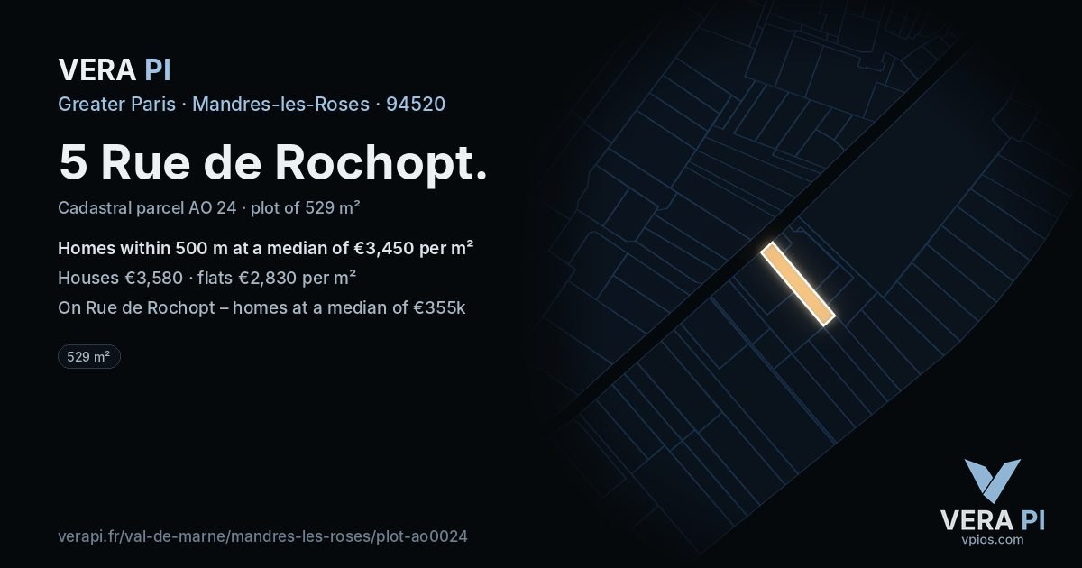 5 Rue de Rochopt, Mandres-les-Roses at night – the plot lit, the parcels around coloured by the prices near them