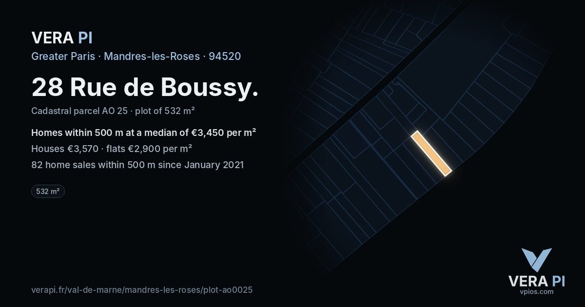 28 Rue de Boussy, Mandres-les-Roses at night – the plot lit, the parcels around coloured by the prices near them