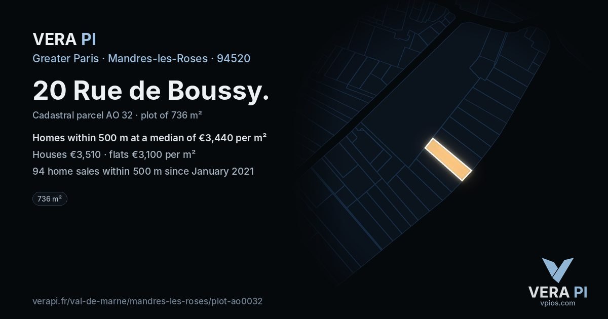 20 Rue de Boussy, Mandres-les-Roses at night – the plot lit, the parcels around coloured by the prices near them