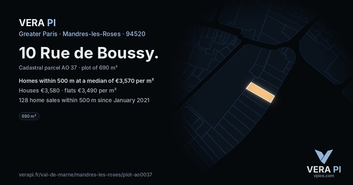 10 Rue de Boussy, Mandres-les-Roses at night – the plot lit, the parcels around coloured by the prices near them
