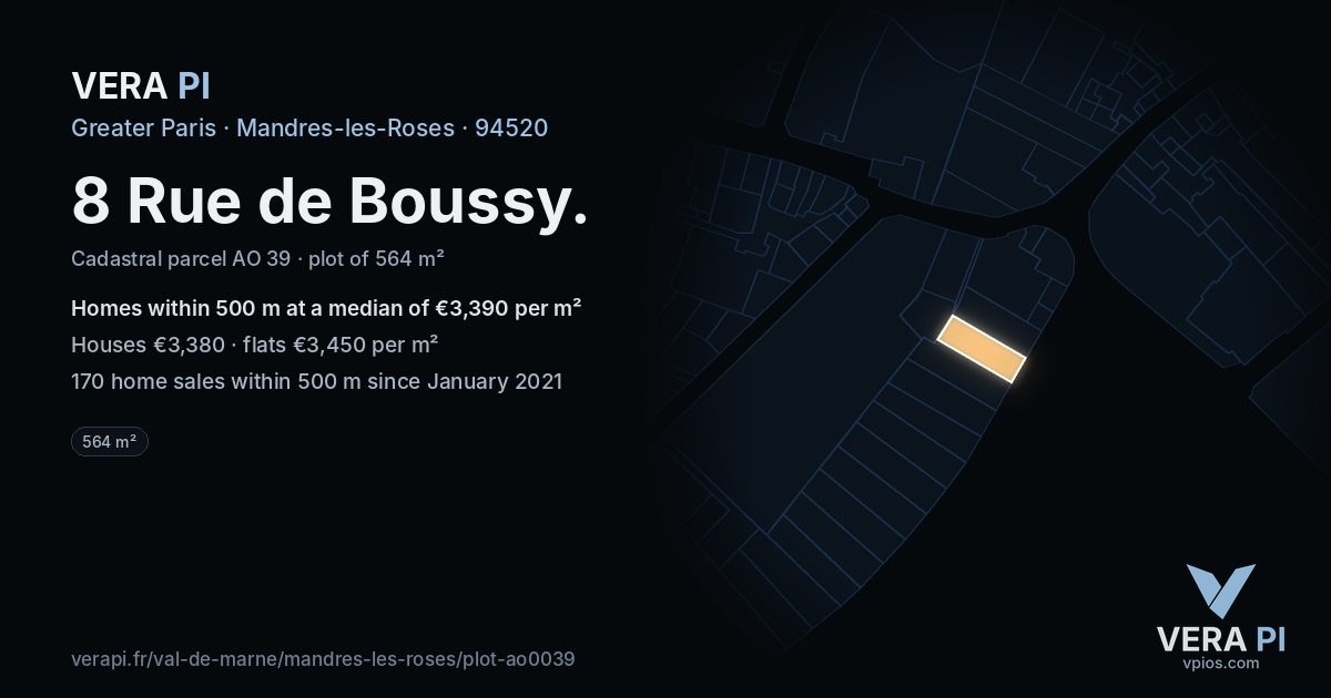 8 Rue de Boussy, Mandres-les-Roses at night – the plot lit, the parcels around coloured by the prices near them