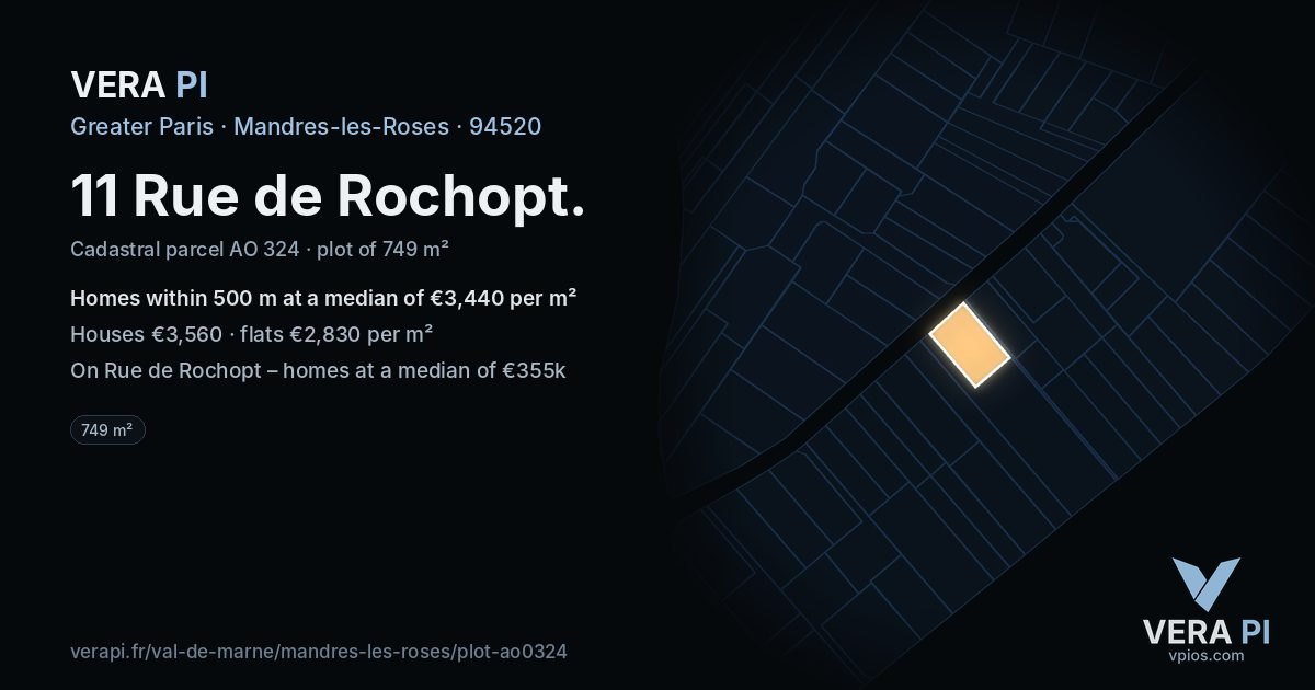 11 Rue de Rochopt, Mandres-les-Roses at night – the plot lit, the parcels around coloured by the prices near them