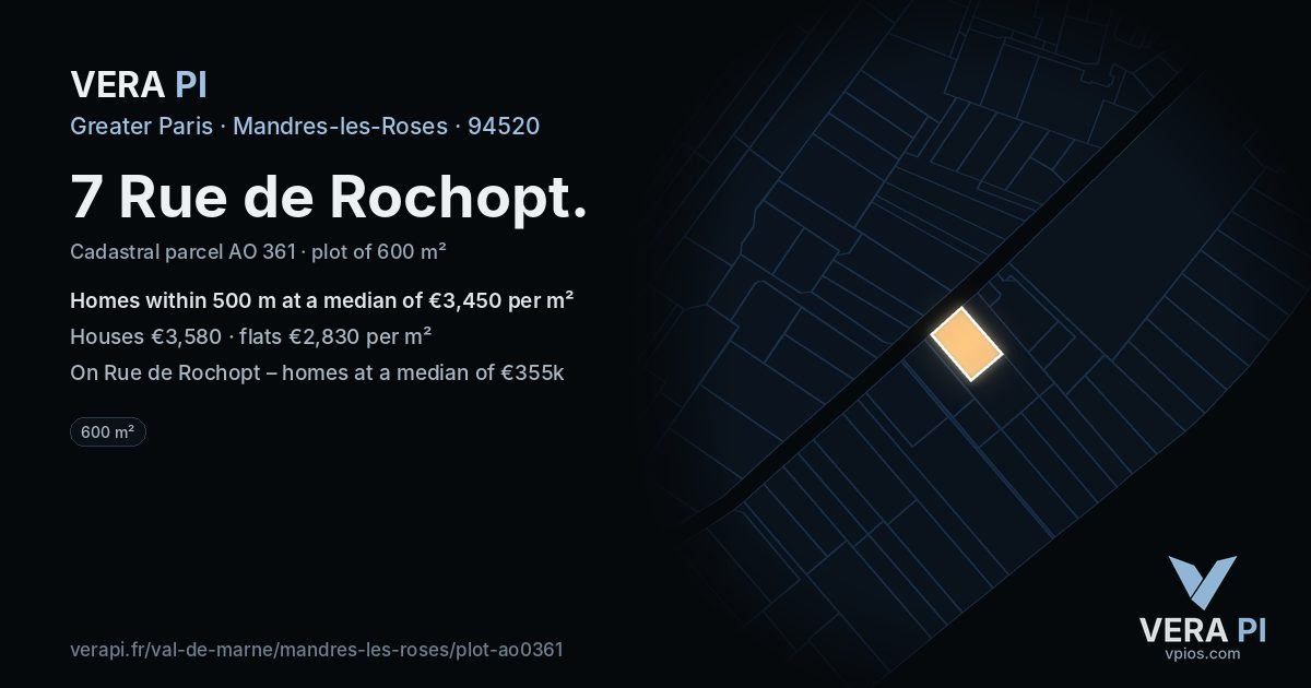 7 Rue de Rochopt, Mandres-les-Roses at night – the plot lit, the parcels around coloured by the prices near them