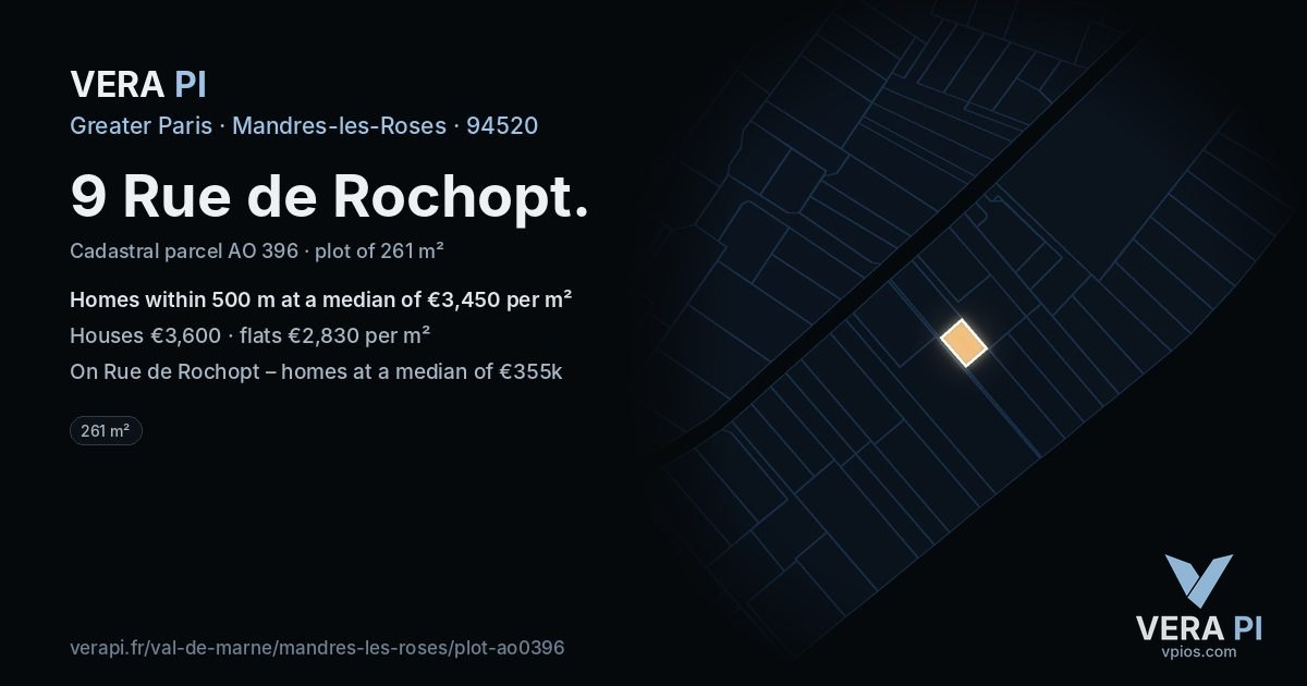 9 Rue de Rochopt, Mandres-les-Roses at night – the plot lit, the parcels around coloured by the prices near them