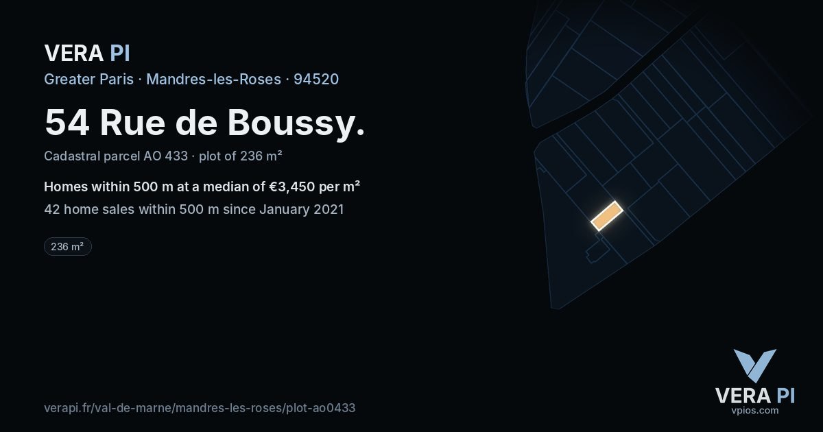54 Rue de Boussy, Mandres-les-Roses at night – the plot lit, the parcels around coloured by the prices near them