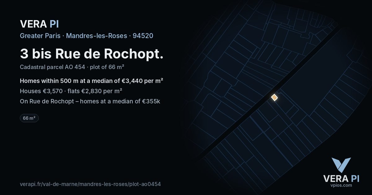 3 bis Rue de Rochopt, Mandres-les-Roses at night – the plot lit, the parcels around coloured by the prices near them