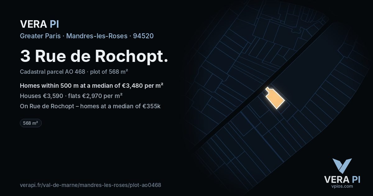 3 Rue de Rochopt, Mandres-les-Roses at night – the plot lit, the parcels around coloured by the prices near them