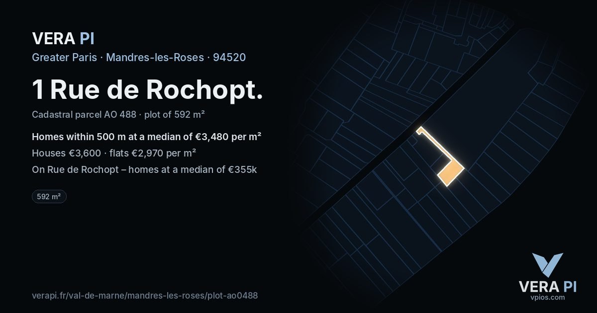 1 Rue de Rochopt, Mandres-les-Roses at night – the plot lit, the parcels around coloured by the prices near them