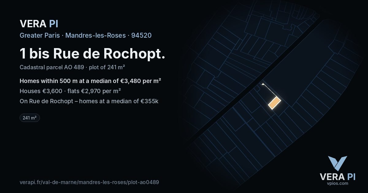 1 bis Rue de Rochopt, Mandres-les-Roses at night – the plot lit, the parcels around coloured by the prices near them