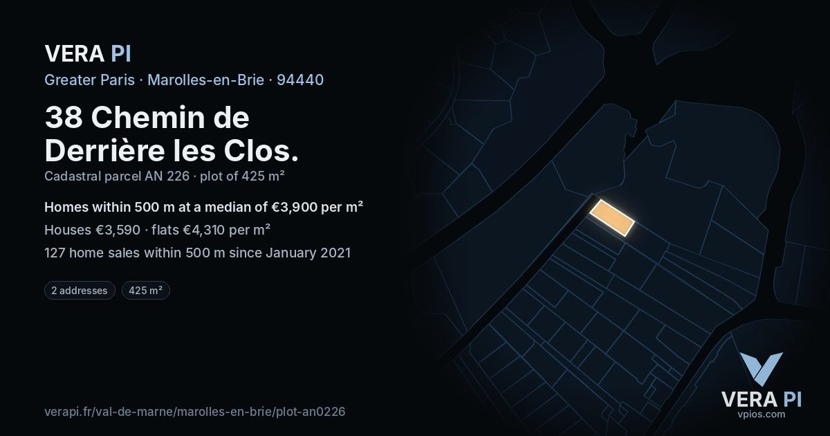 38 Chemin de Derrière les Clos, Marolles-en-Brie at night – the plot lit, the parcels around coloured by the prices near them
