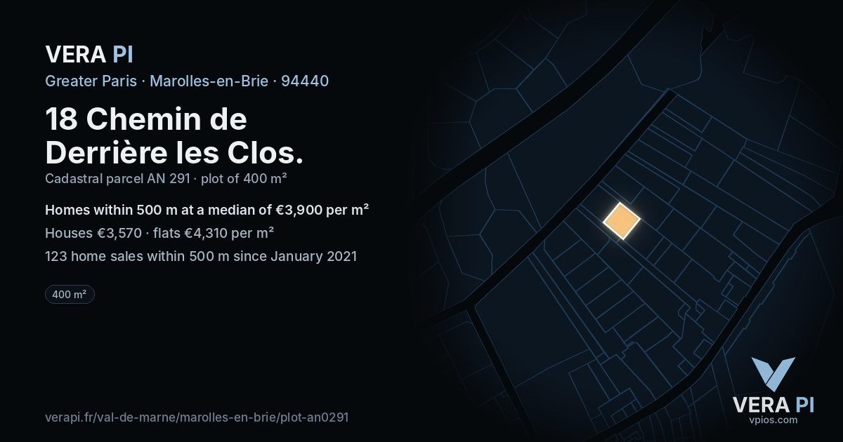 18 Chemin de Derrière les Clos, Marolles-en-Brie at night – the plot lit, the parcels around coloured by the prices near them