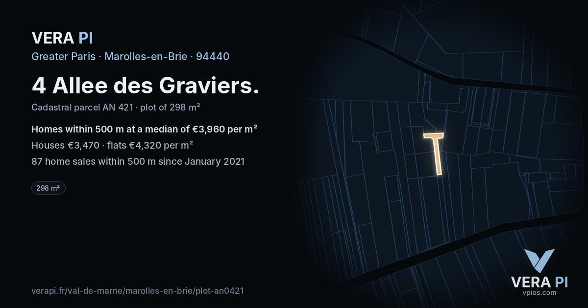 4 Allee des Graviers, Marolles-en-Brie at night – the plot lit, the parcels around coloured by the prices near them