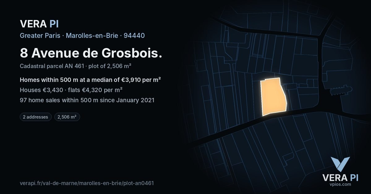 8 Avenue de Grosbois, Marolles-en-Brie at night – the plot lit, the parcels around coloured by the prices near them