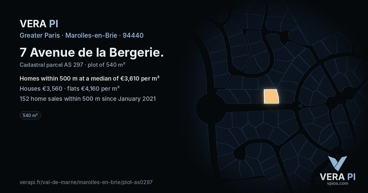 7 Avenue de la Bergerie, Marolles-en-Brie at night – the plot lit, the parcels around coloured by the prices near them