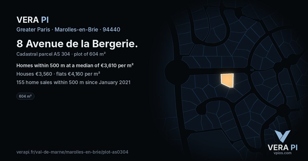8 Avenue de la Bergerie, Marolles-en-Brie at night – the plot lit, the parcels around coloured by the prices near them