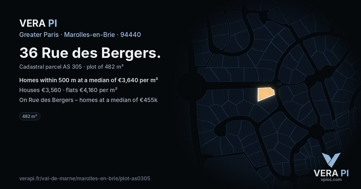 36 Rue des Bergers, Marolles-en-Brie at night – the plot lit, the parcels around coloured by the prices near them