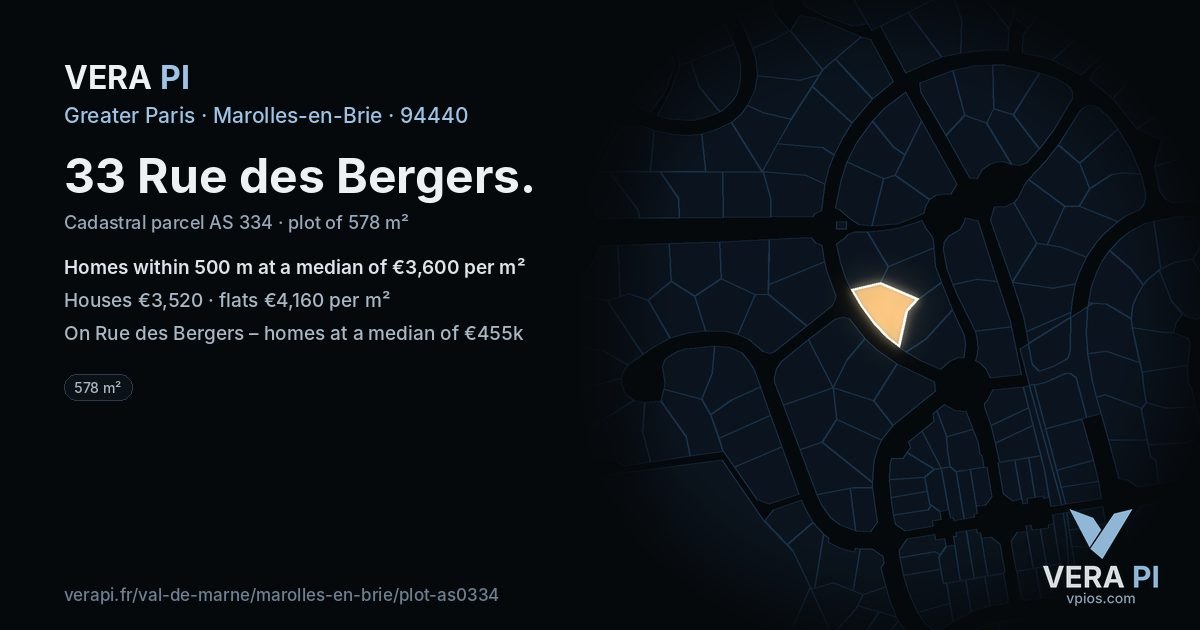 33 Rue des Bergers, Marolles-en-Brie at night – the plot lit, the parcels around coloured by the prices near them