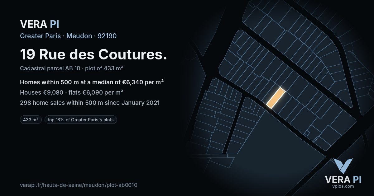 19 Rue des Coutures, Meudon at night – the plot lit, the parcels around coloured by the prices near them