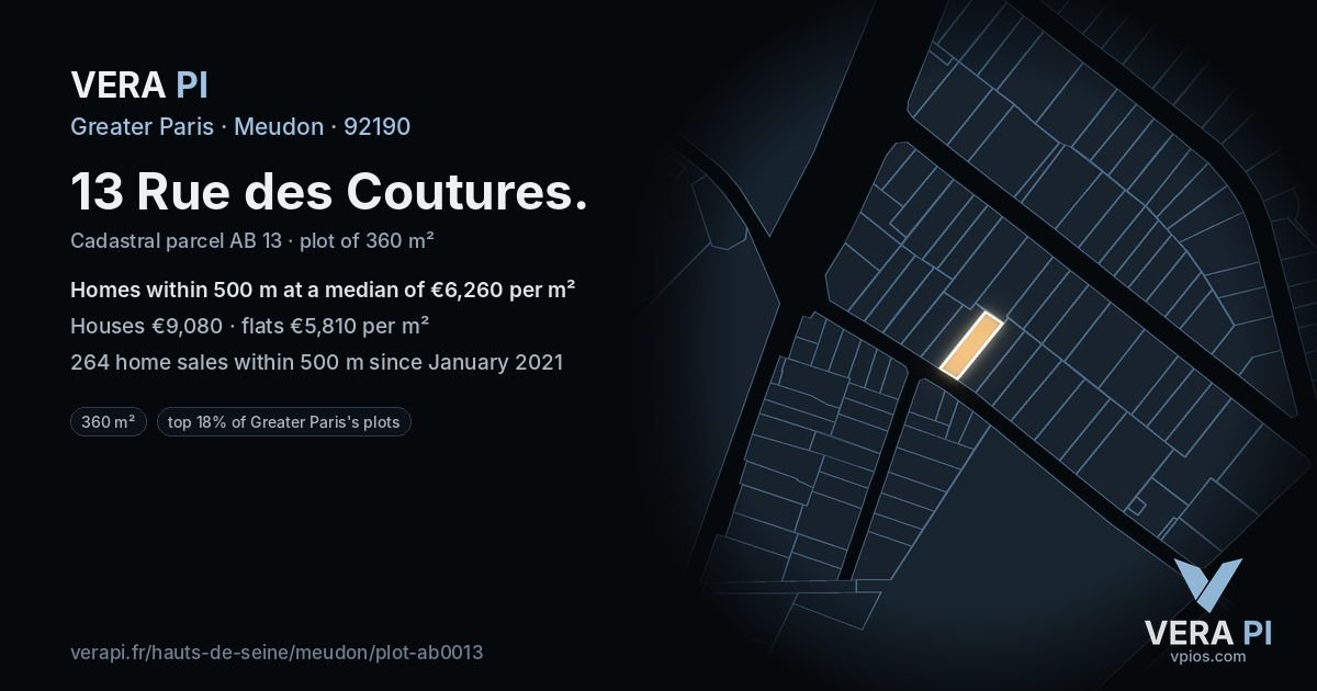 13 Rue des Coutures, Meudon at night – the plot lit, the parcels around coloured by the prices near them