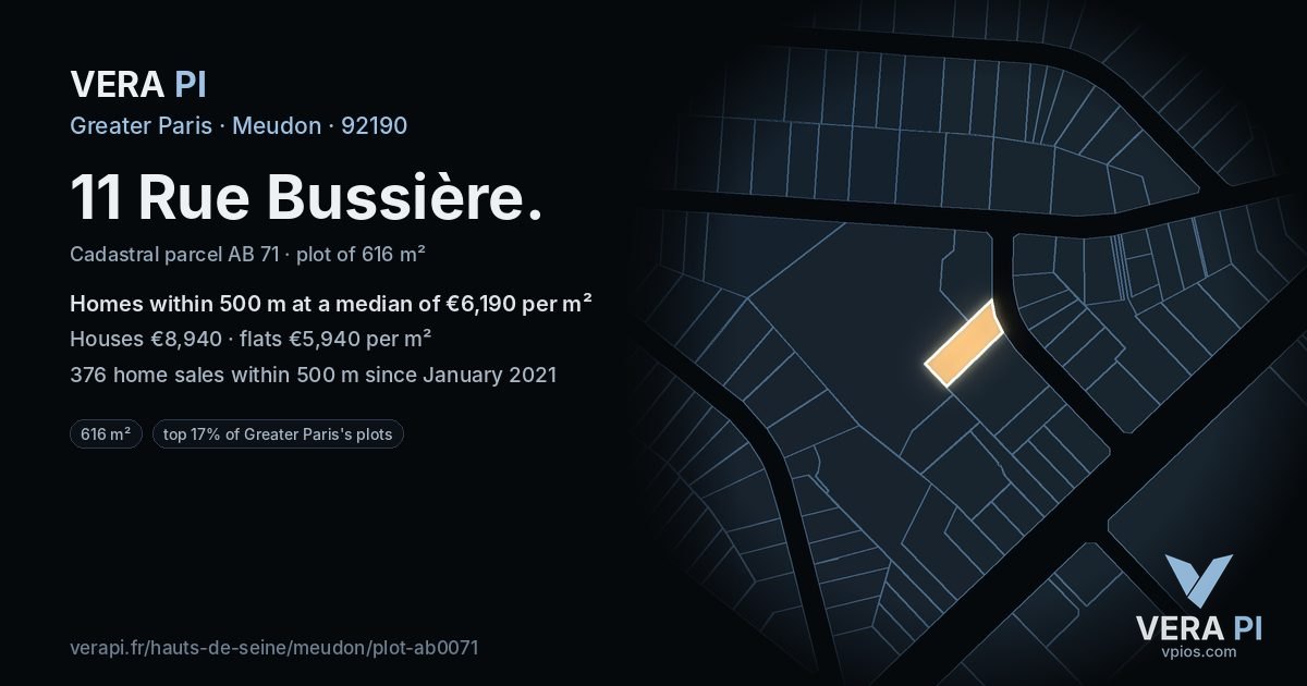 11 Rue Bussière, Meudon at night – the plot lit, the parcels around coloured by the prices near them