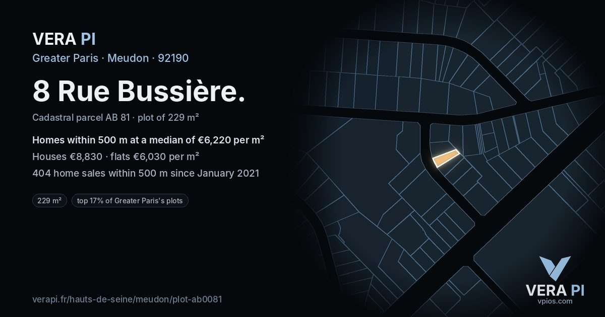 8 Rue Bussière, Meudon at night – the plot lit, the parcels around coloured by the prices near them